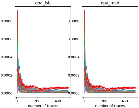 _images/tutorial-08-plot-2.png